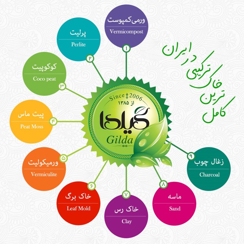 خاک گلدان گیلدا کد GK11L حجم 11 لیتر خاک گلدان گیلدا کد GK11L حجم 11 لیتر